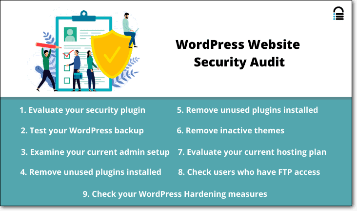 lista di controllo della sicurezza del sito web wordpress