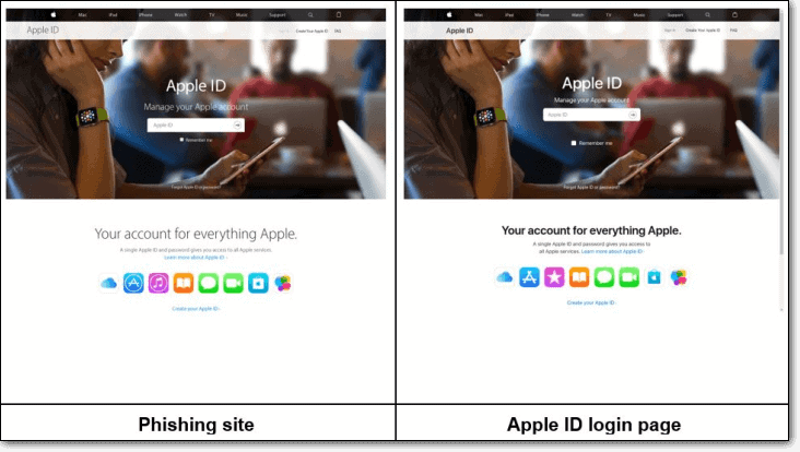 Pagina di phishing di accesso Apple