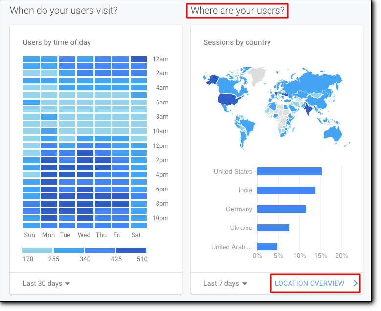 Sessioni per paesi google analytics