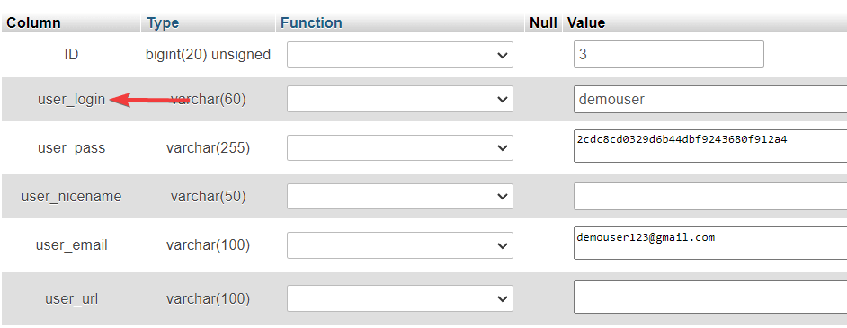 opsi login pengguna di wordpress phpmyadmin