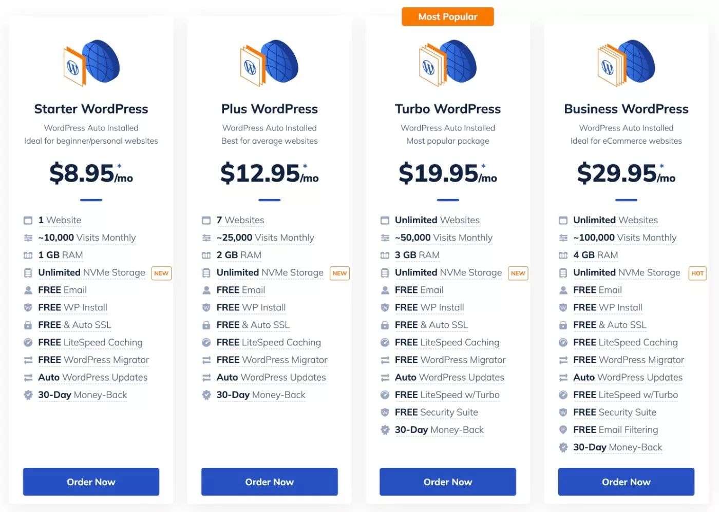NameHero WordPress-Hosting-Preise