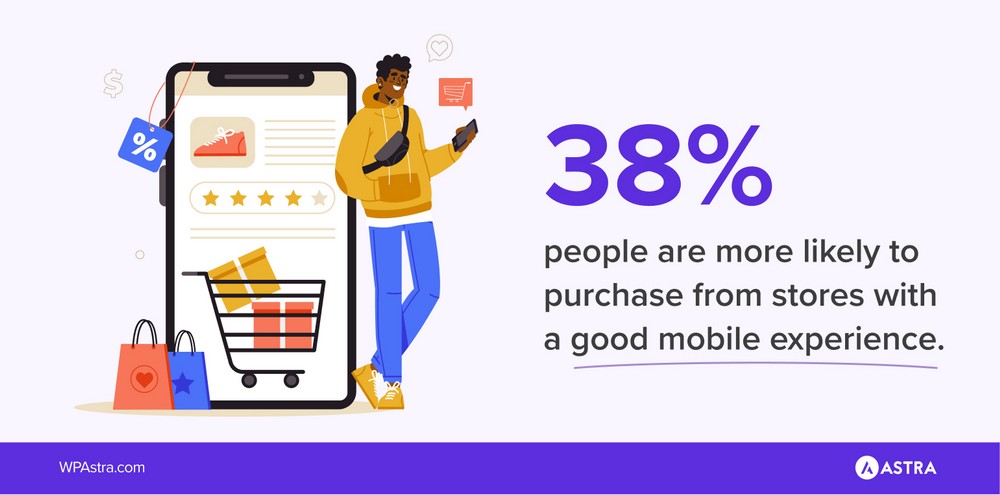 esperienza di acquisto mobile
