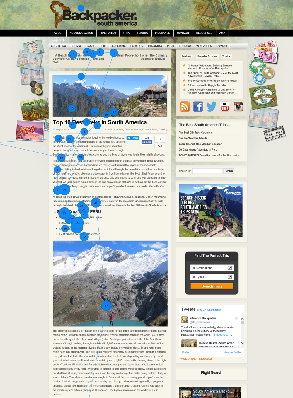 Nielsen Page Scanning Eyetracking-Studie