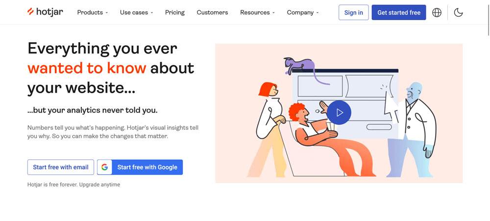 análise de site hotjar com plano gratuito