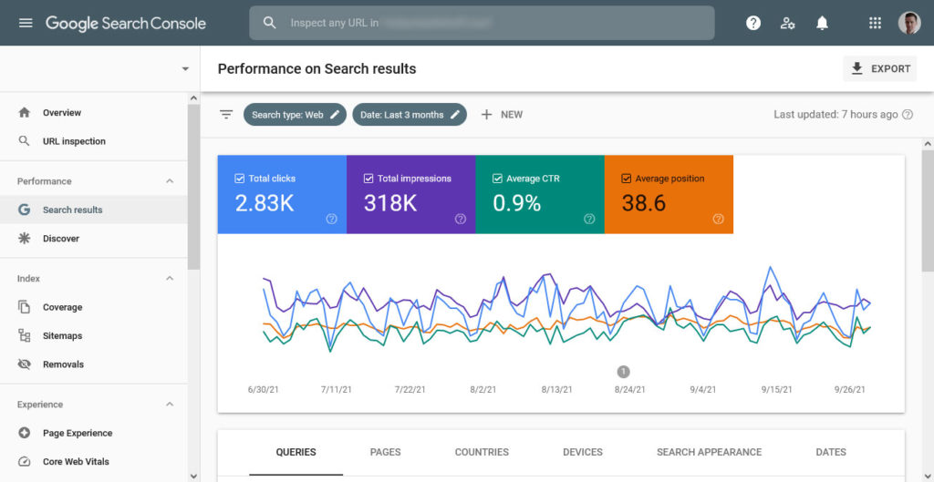 console de pesquisa do google