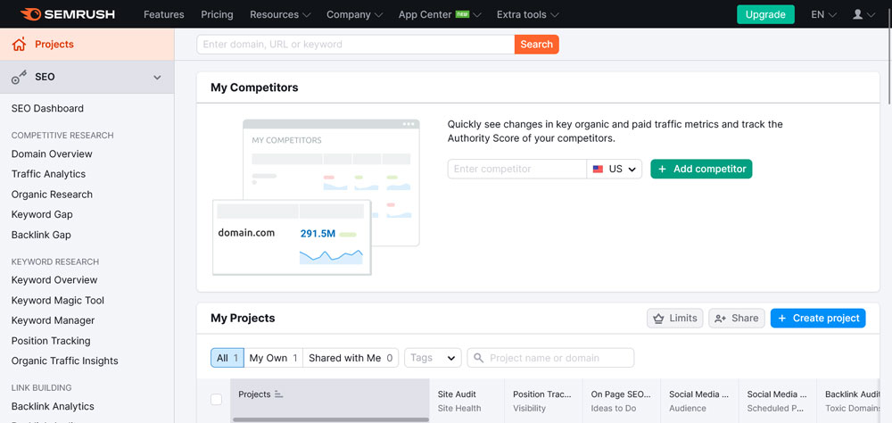 ferramenta de seo semrush oferece um plano gratuito limitado