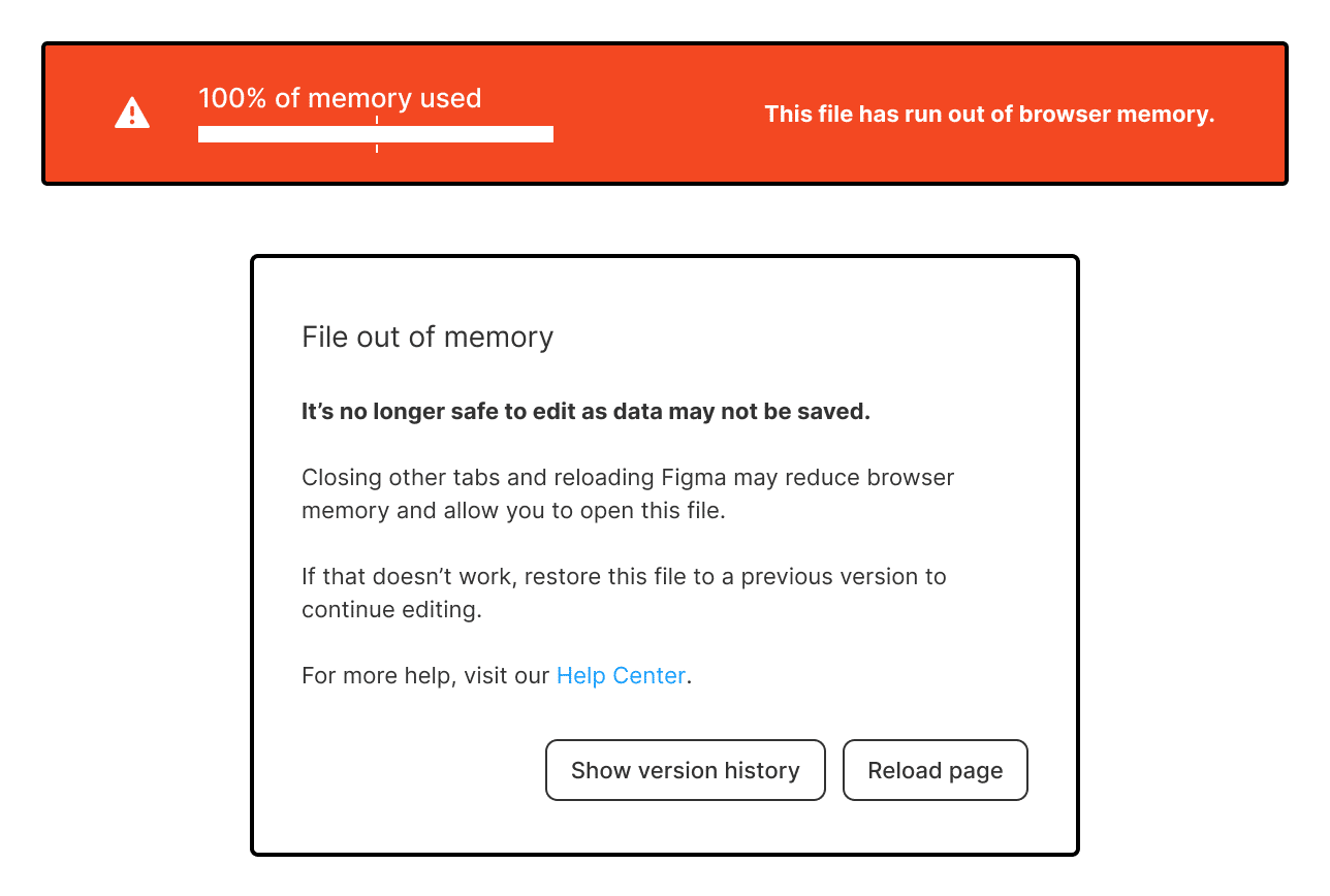 ข้อผิดพลาดของเวิร์ดเพรส WordPress Errors