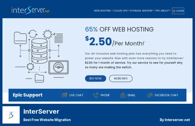 Interserver - Oferă cele mai bune servere de pe piață