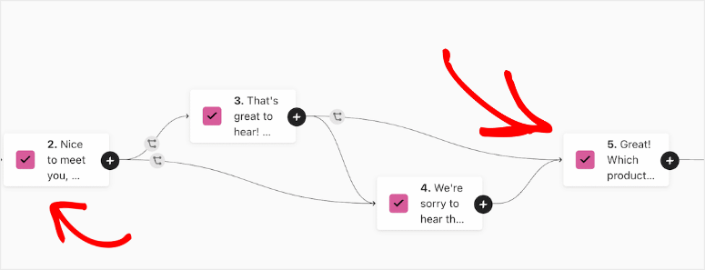 Typeform 條件邏輯流程 - WPForms - IsItWP - 免費 WordPress 主題檢測器 typeform conditional logic flow