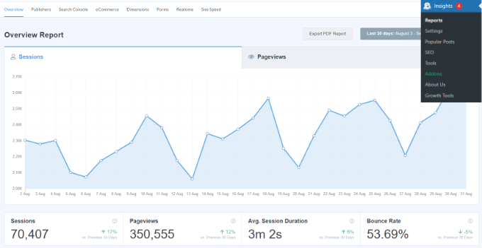 MonsterInsights Google 애널리틱스 플러그인 The MonsterInsights Google Analytics plugin