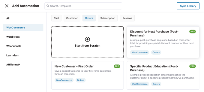 Templat Otomasi WooCommerce Otomatisasi Funnelkit Funnelkit Automations WooCommerce Automation Templates