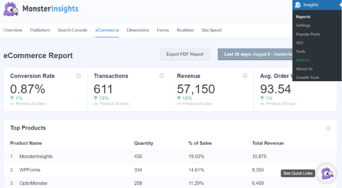 Ikhtisar pelaporan eCommerce MonsterInsights Ecommerce report in MonsterInsights