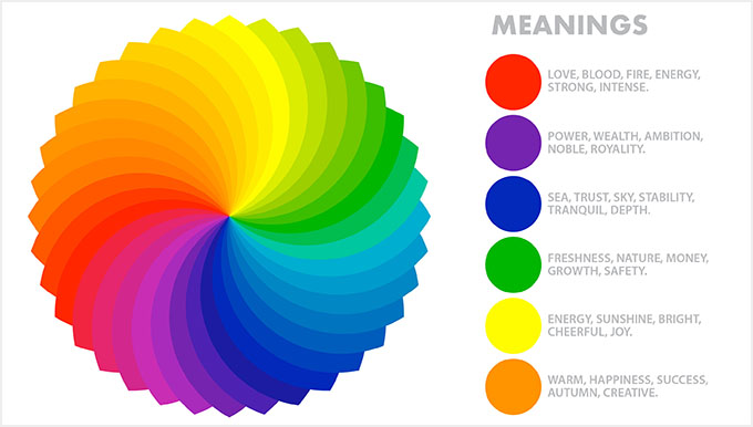 色彩理論 Color theory
