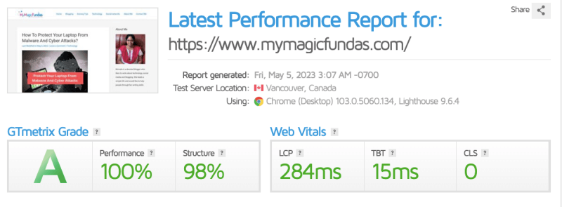 astra-woocommerce-ความเร็ว