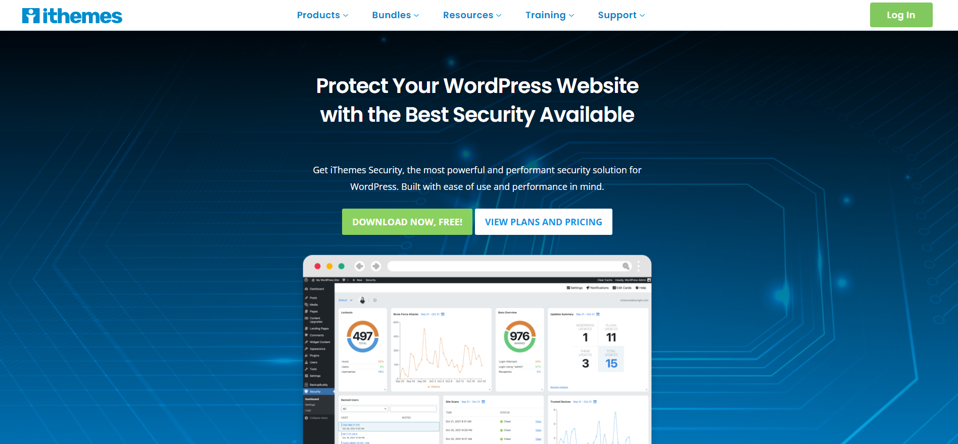 ความปลอดภัยของ Wordfence กับ Ithemes 1