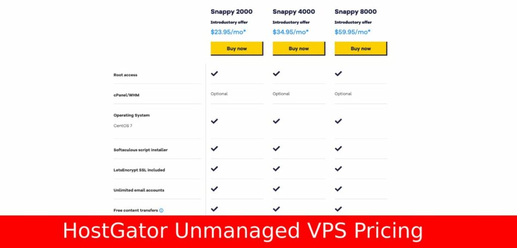 Hostgator 非管理型 VPS の料金