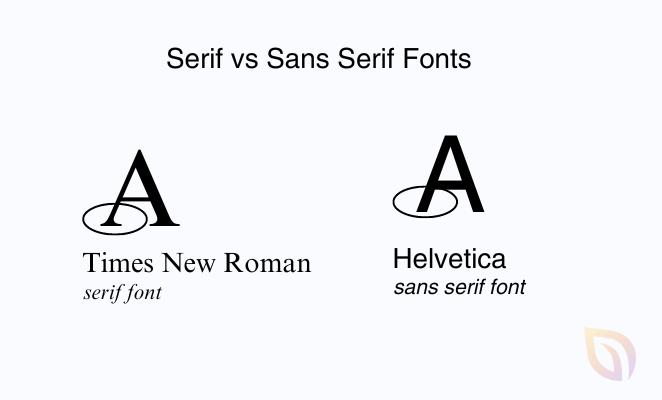 serifvssansserif SeedProd Serif fonts verus sans serif fonts