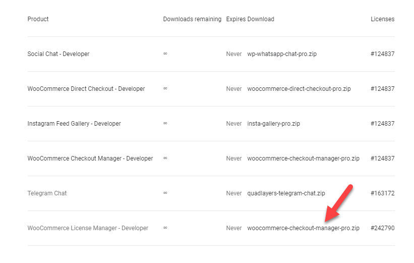 descărcați managerul de licențe woocommerce