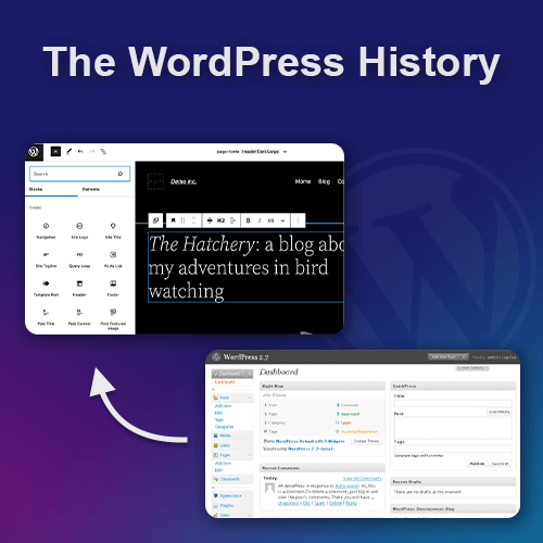 20 周年: WordPress でウェブサイト作成がいかに簡単になったか 1 Image of Journey of WordPress showing version from 2003 to 2023