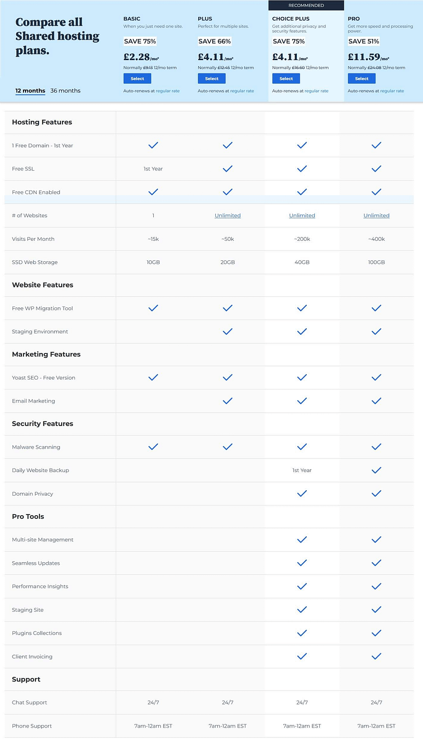 Gemeinsame Hosting-Pläne von Bluehost.