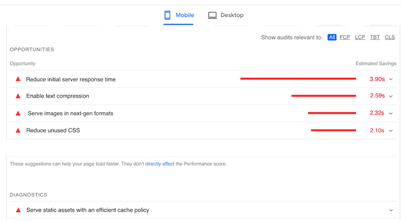 Problemi segnalati per GeneratePress - Fonte: PageSpeed Insights