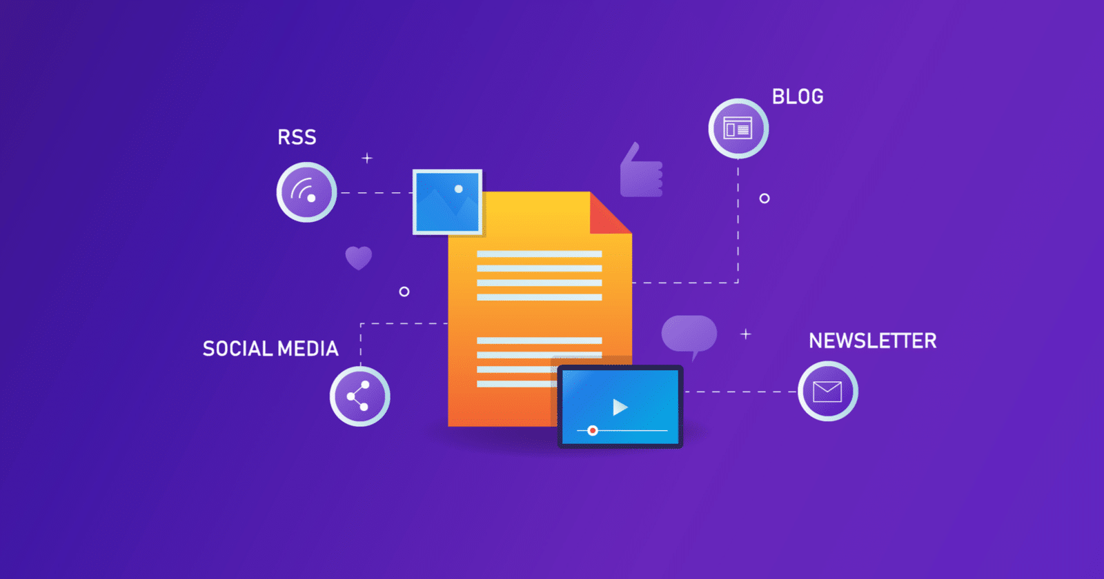 Sindicación de contenido de WordPress WordPress Content Syndication