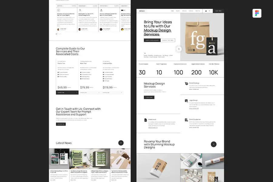 Modello Figma dell'interfaccia utente del servizio di progettazione mockup -