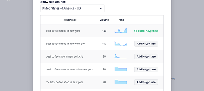 さらにキーワードを追加する Add more keywords