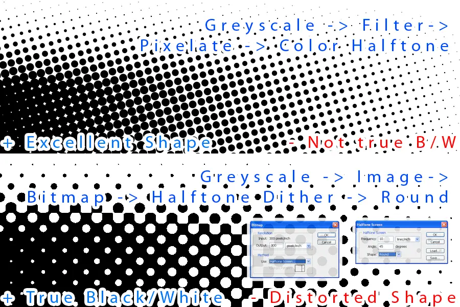 Halftone Mudah di Photoshop -