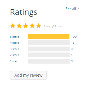 generarepress-rating