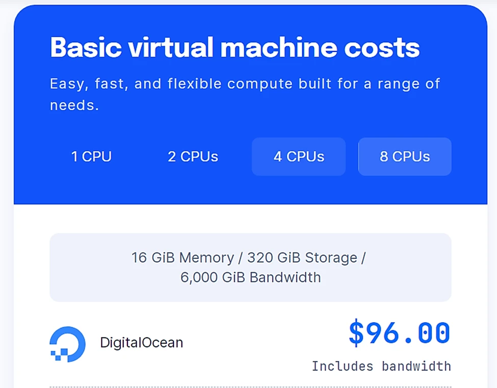 VPS ホスティングとクラウド ホスティングのコスト。