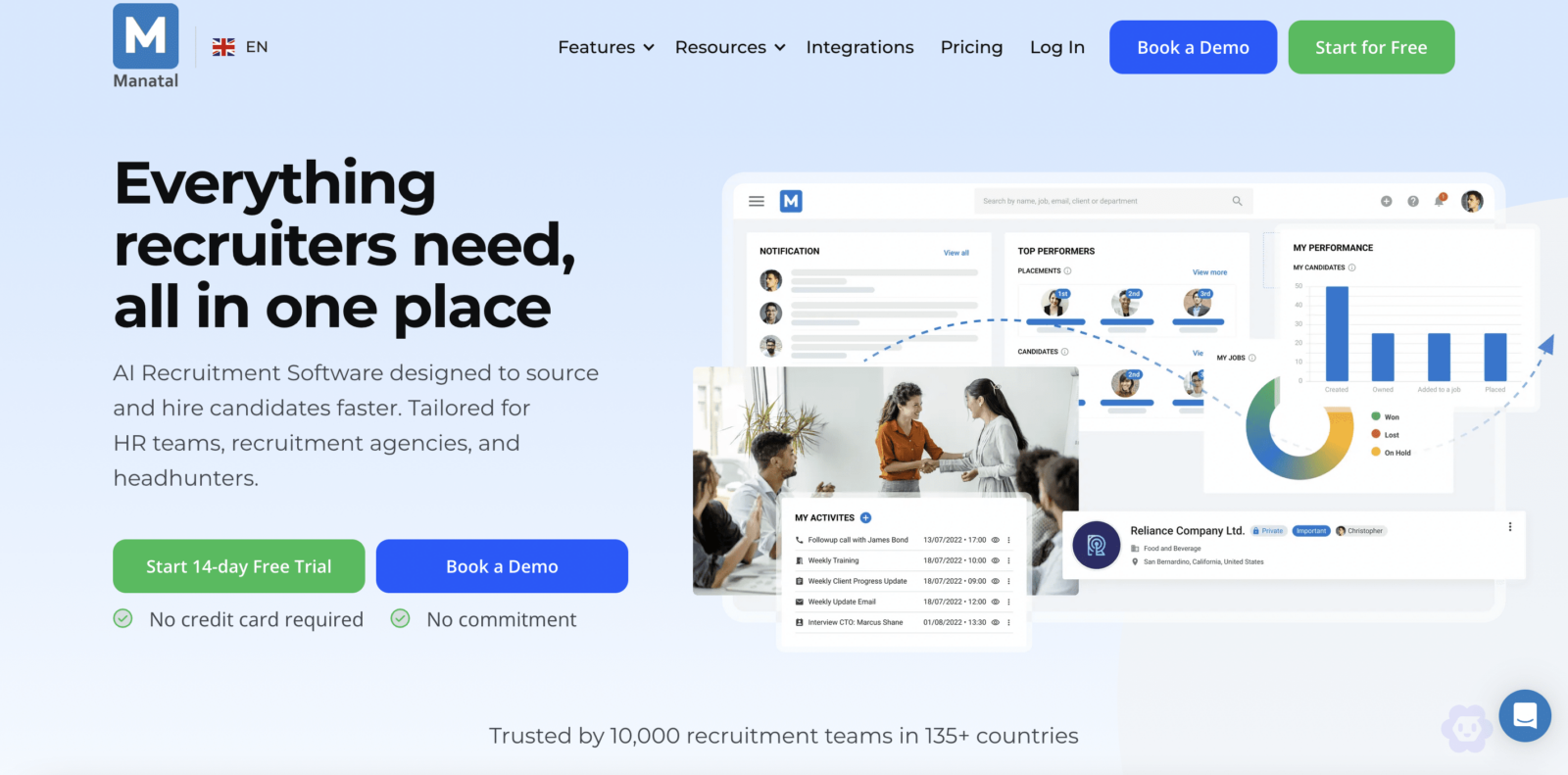 5 つのスマート採用ツールの比較 5 Smart Hiring Tools Compared