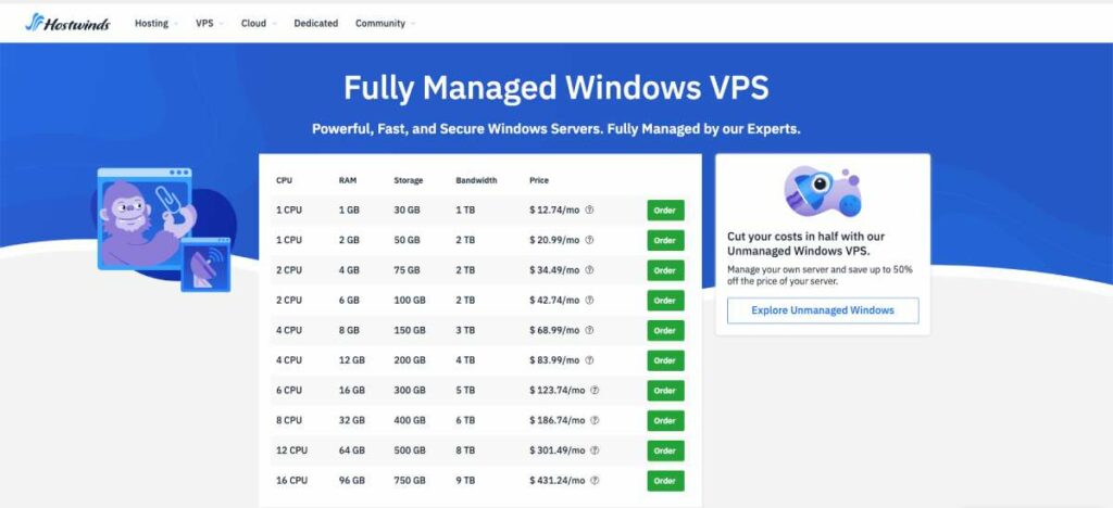 Preços VPS Hostwinds