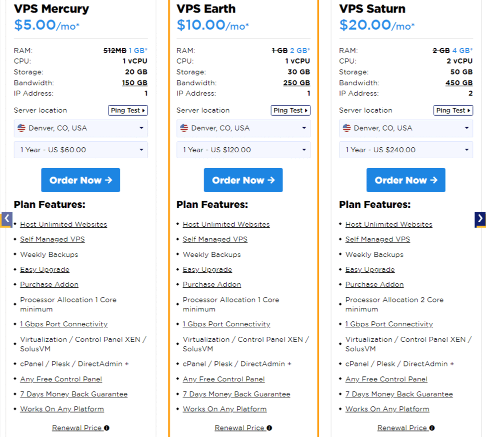 Preços VPS Accuwebhosting