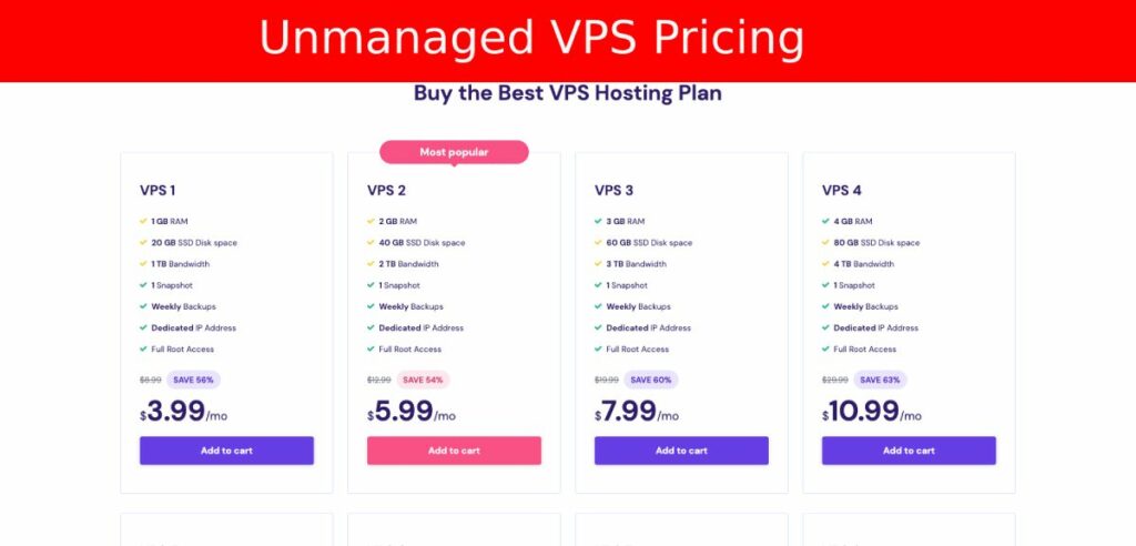 Preços VPS da Hostinger