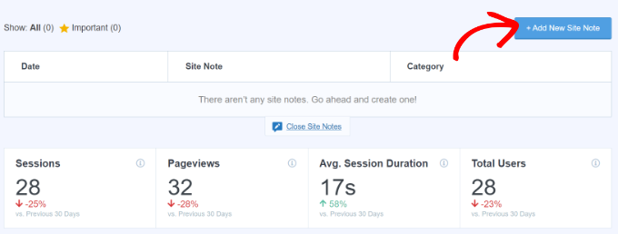 Adicionar nova nota do site Add new site note