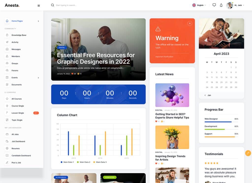 Анеста | Интранет, Экстранет, Сообщество и тема WordPress BuddyPress