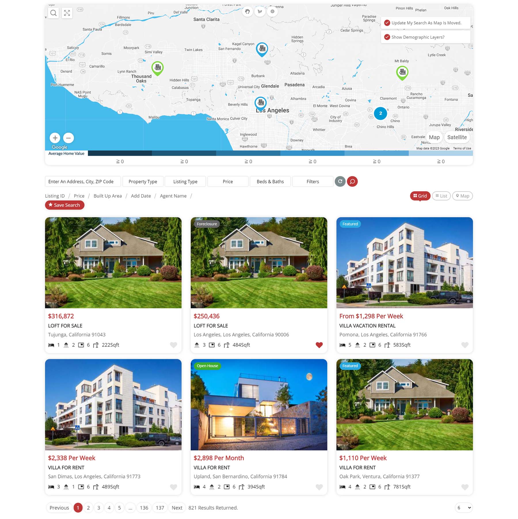 Список недвижимости Realtyna Garnet