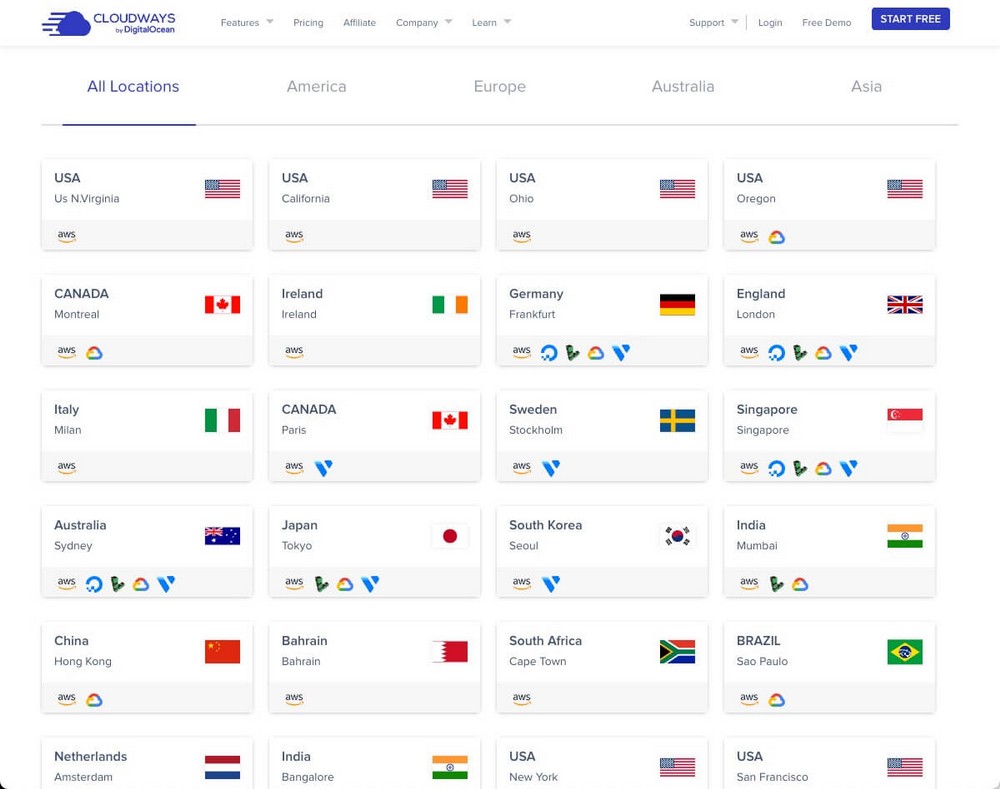 Posizioni dei data center Cloudways