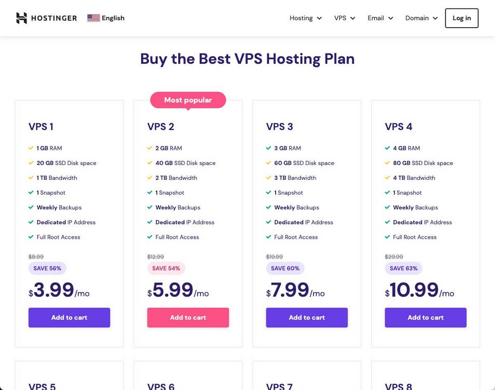 Hostinger Hosting VPS
