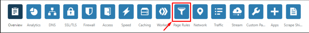 Come reindirizzare un URL di WordPress? 6 migliori metodi 13 Screenshot 13 4 How To Redirect A WordPress URL? 6 Best Methods