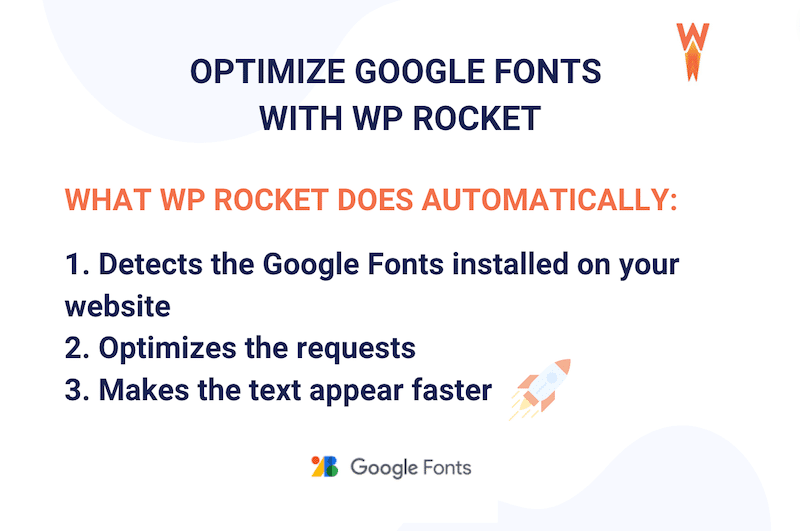 選擇 WP Rocket 自動優化您的 Google 字體 - 來源:WP Rocket