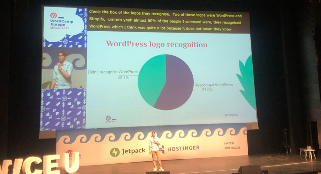 ティコ・デ・ヴァルクの明日の世代のWordPressの視点