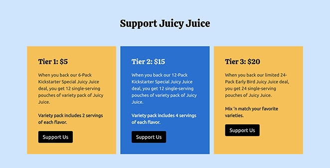 キックスターターランディングページ報酬ティア SeedProd Kickstarter landing page rewards and CTA
