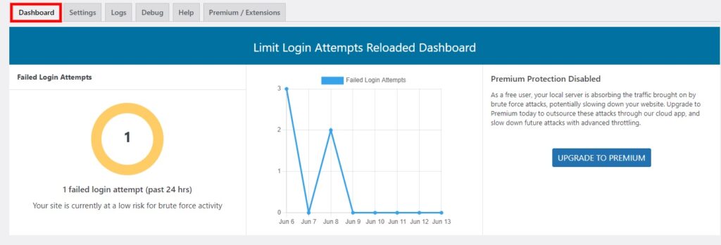 pano sekmesi wordpress giriş denemelerini sınırla