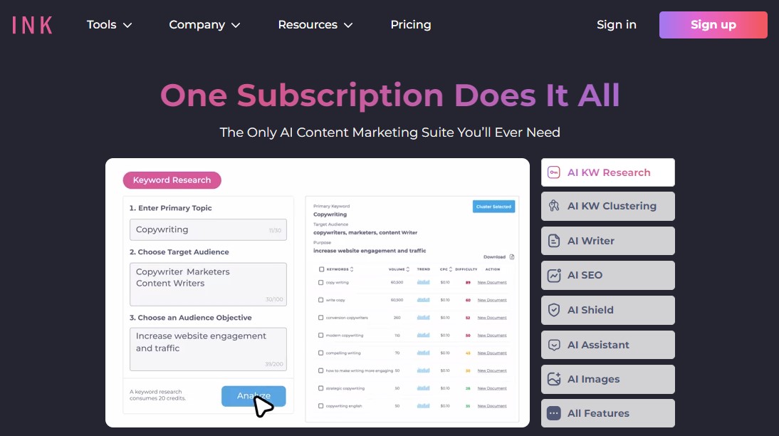 INK - Asistente de contenido SEO con IA