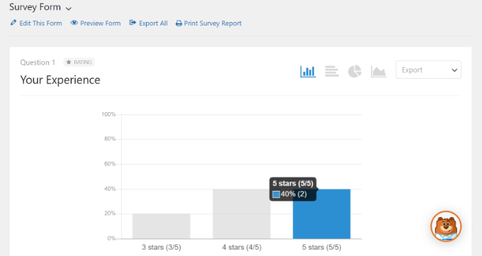 ผลการสำรวจ Export survey results