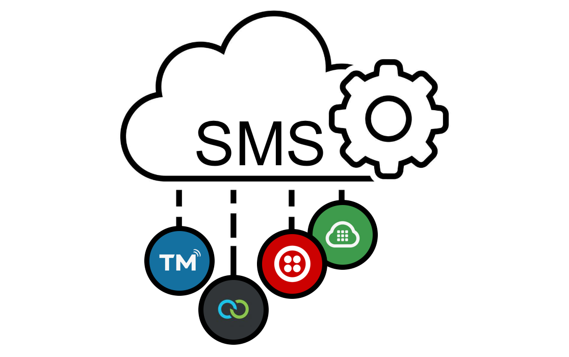 SMS เกตเวย์