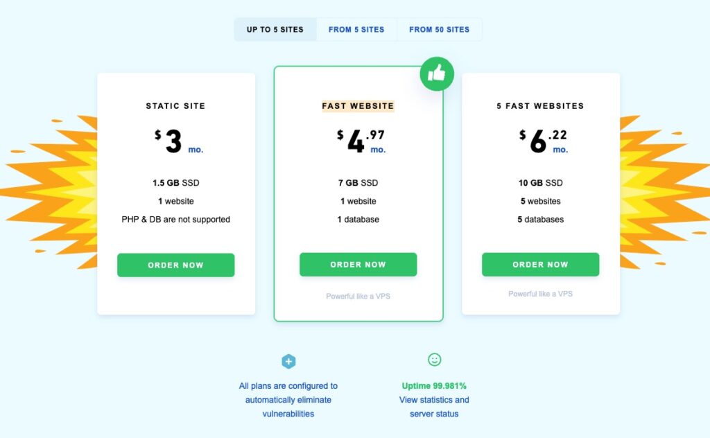 precios de alojamiento compartido