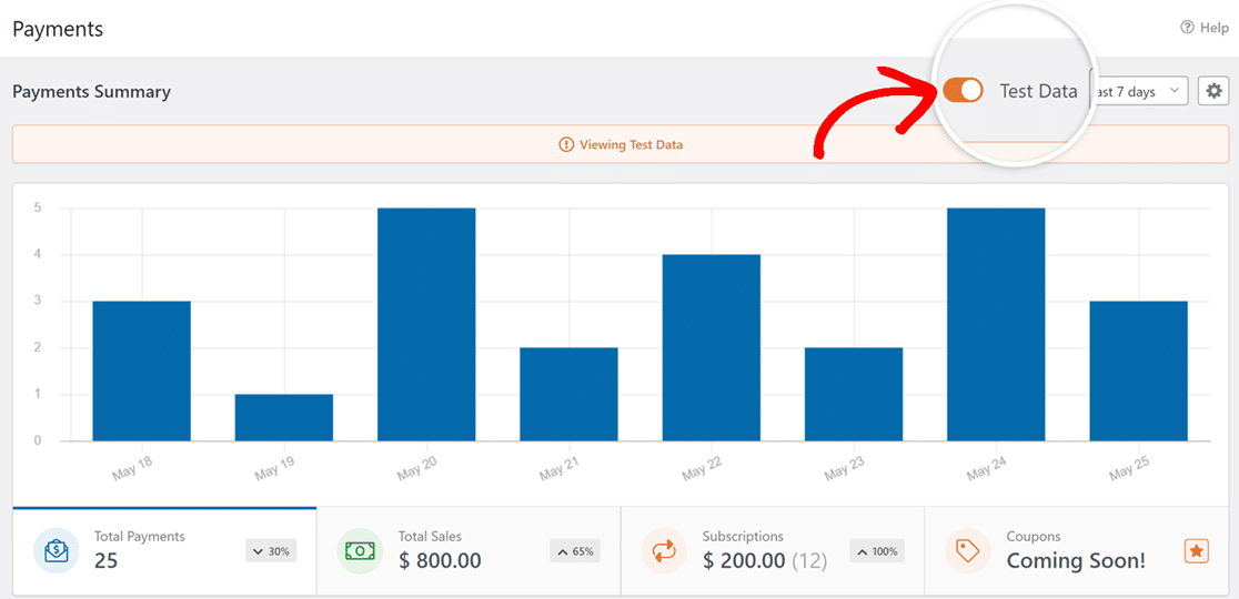 Option Tester les données sur la page Paiements